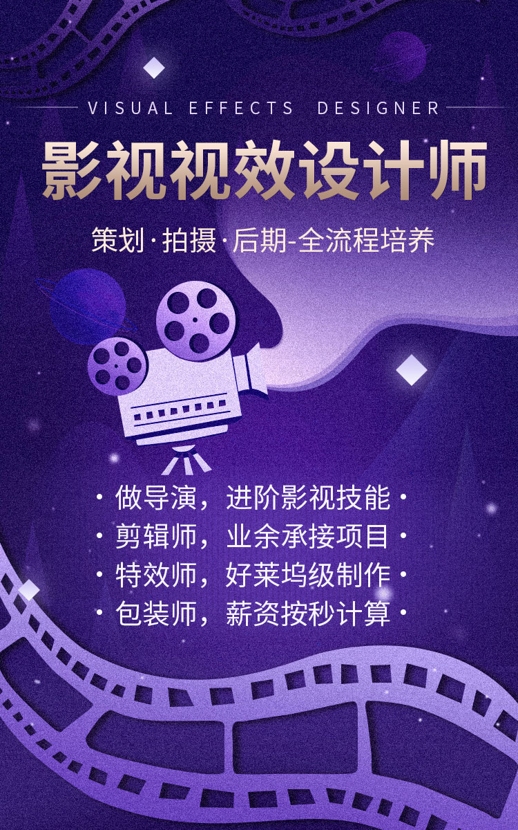 从零基础到执行制片 影视特效培训班与影视策划的跨界进阶指南